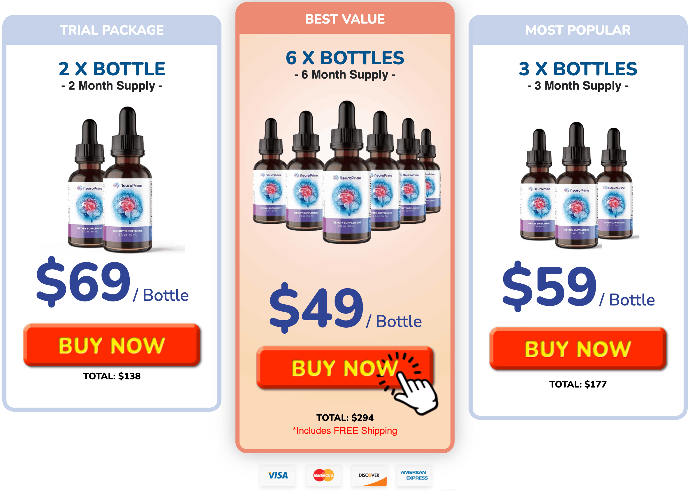 neuroprime-official-website